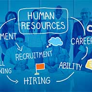 human resource management | Human resource | Workplace | businesses | hiring in Makati